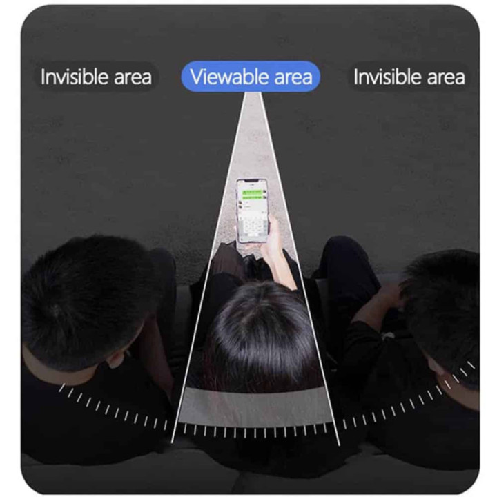 Privacy Screenguard 3D Soft HydroGel Sony Xperia 1 IV